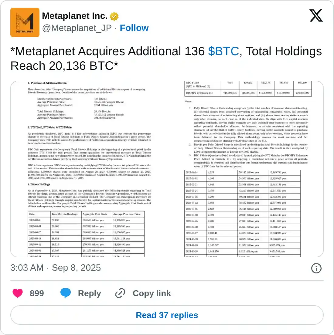 比特币价格预测：美联储降息和企业买盘推动，BTC 可望突破 111,500 美元