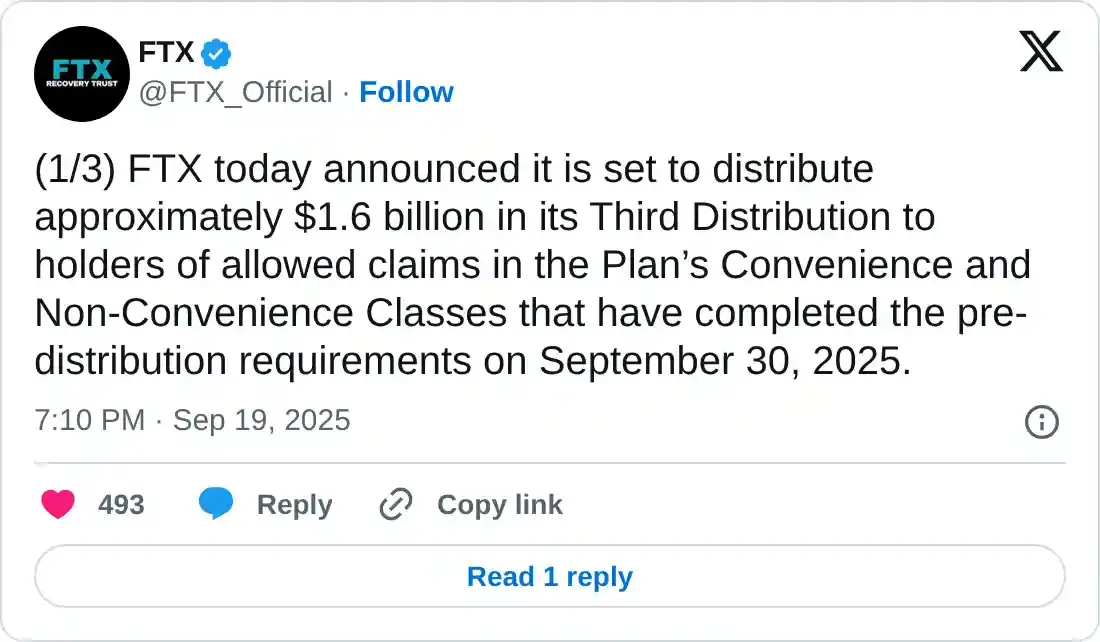 比特币价格展望：FTX 准备支付 16 亿美元债权人款项，导致BTC价格小幅下跌