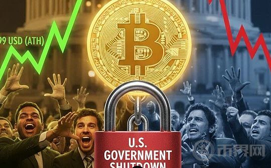 Analysis of the Impact of the U.S. Government Shutdown on Gold and Bitcoin