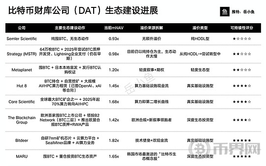 Where is the Future of Bitbank Company and DAT Model Headed?