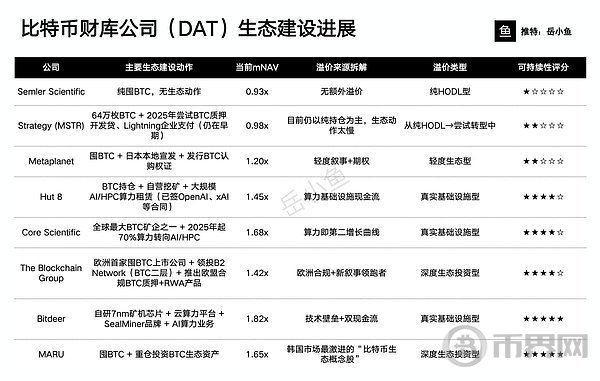 Where is the Future of Bitbank Company and DAT Model Headed?